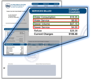 utility bill with rate explanation