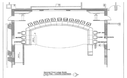 city council chambers seating diagram