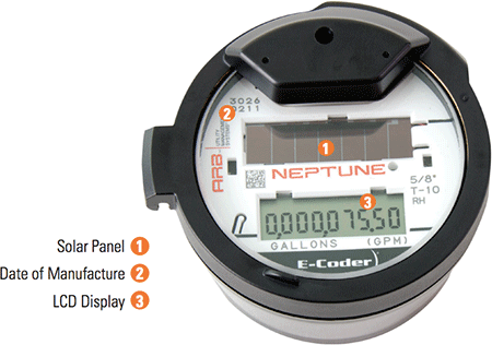 water-meter-450x316 water meter