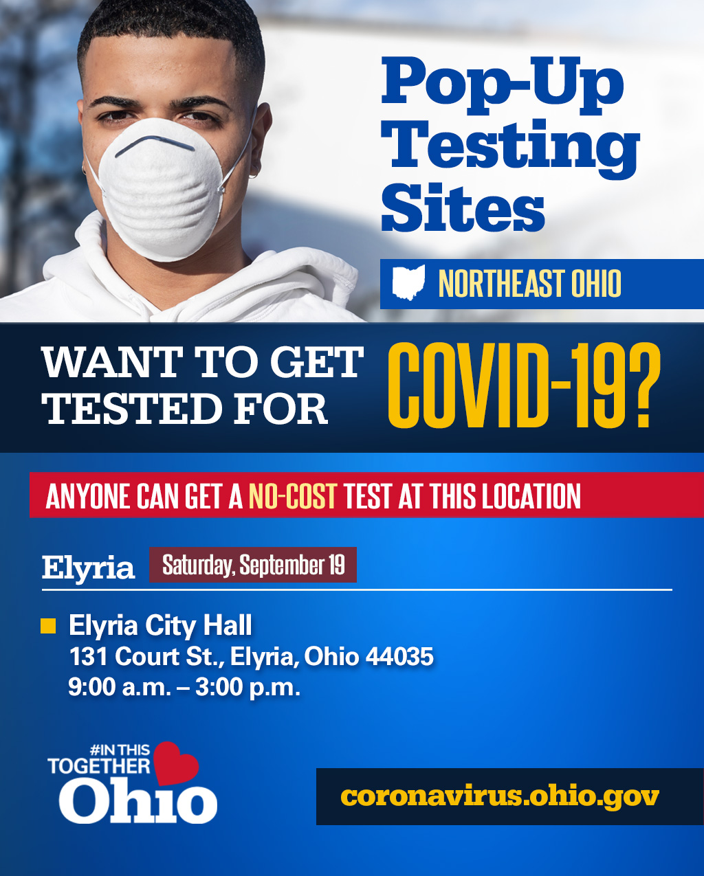 Coronavirus (COVID-19) Testing