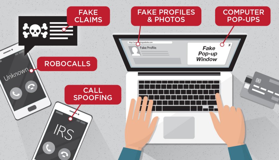 1140-impostor-tools.imgcache.rev.web.900.518 Getty Images