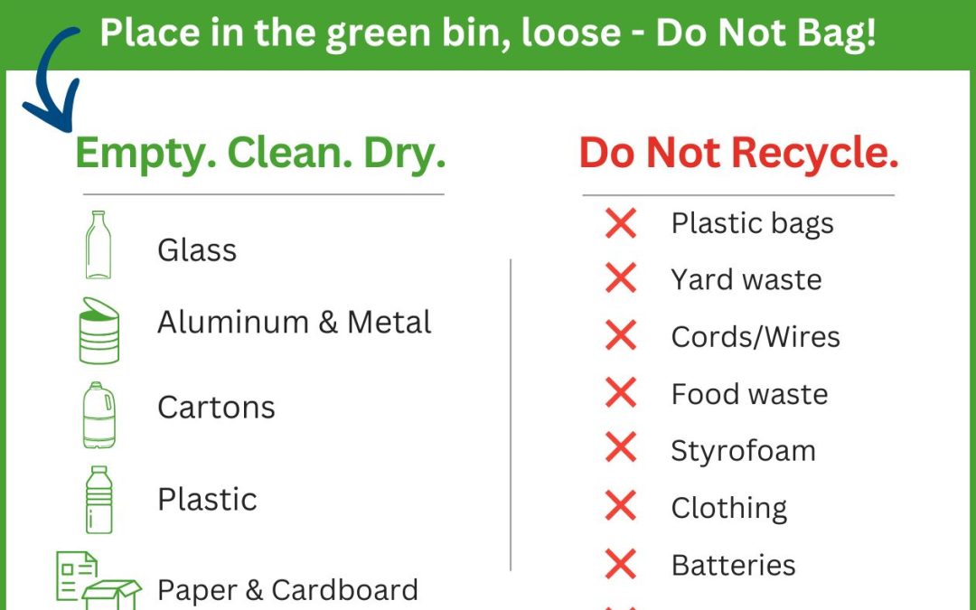 Empty. Clean. Dry. — Updated Recycling Information for Elyria Residents