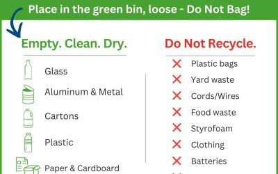 Empty. Clean. Dry. — Updated Recycling Information for Elyria Residents